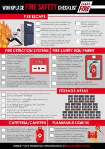 Resources – SAQCC FIRE